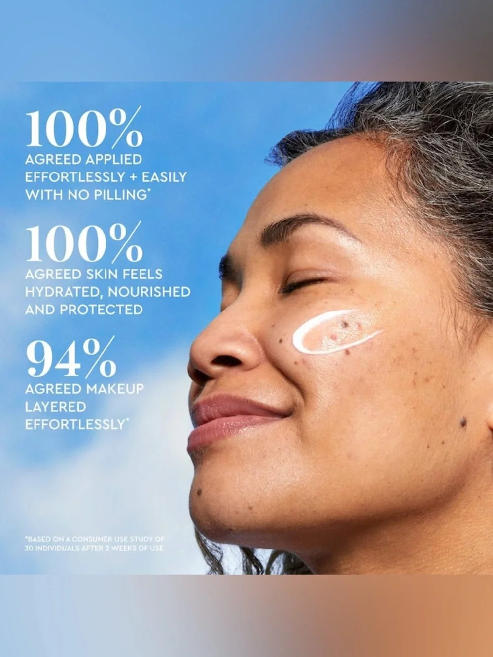 Glow Recipe | Watermelon Glow Dew Shield SPF 30 Hydrating Fluid Sunscreen 🍉